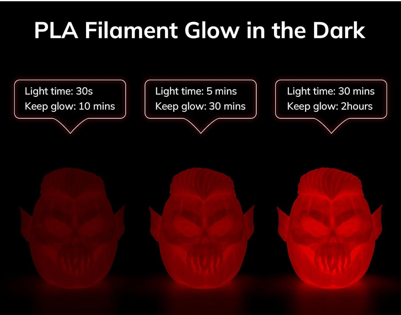 GLOW in the Dark Handle Covers 3 - PrintWorks 3D